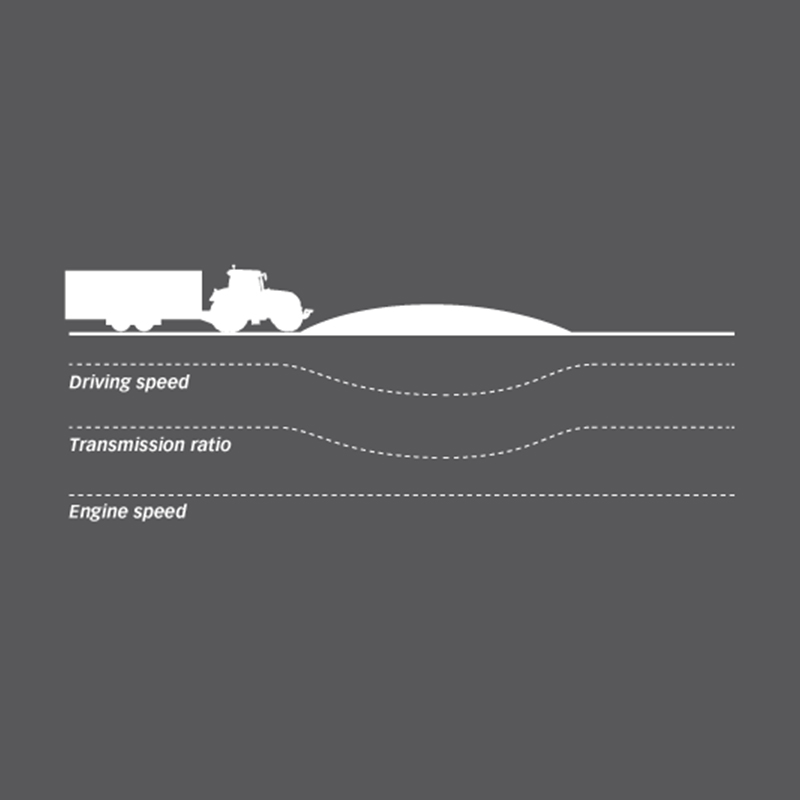 Valtra CVT manualmode